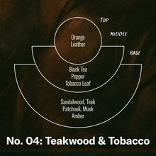 Load image into Gallery viewer, Teakwood &amp; Tobacco - Large Concentrated Candle